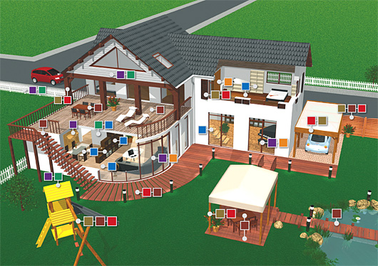 Aidol-System&uuml;bersicht